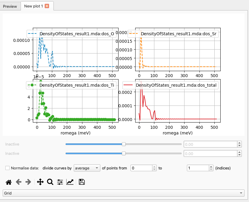 ../_images/plot_dos_grid.png