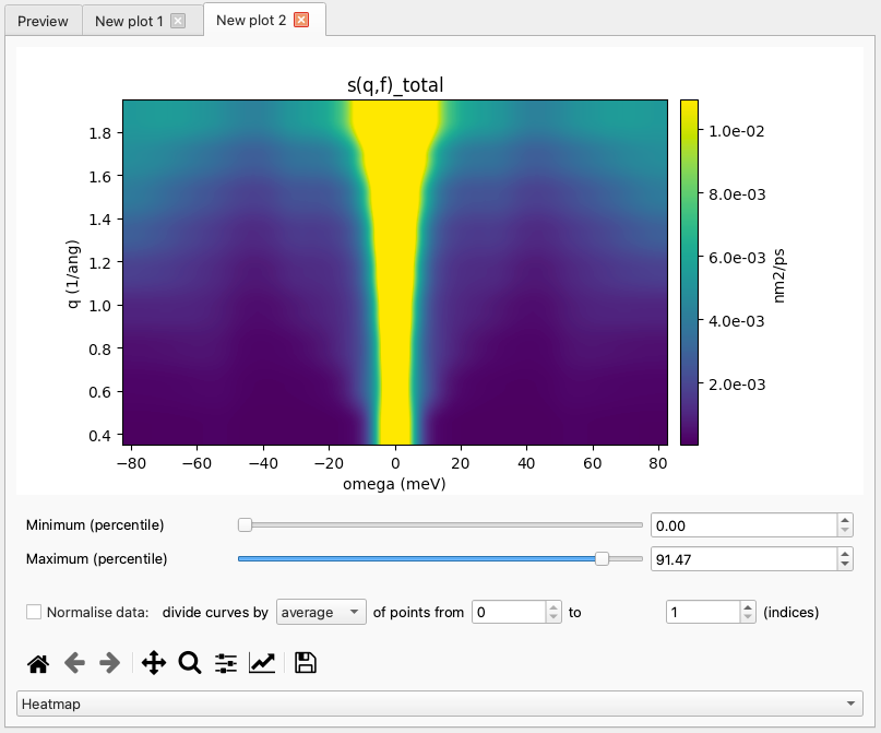../_images/plot_heatmap_new_main_axis.png